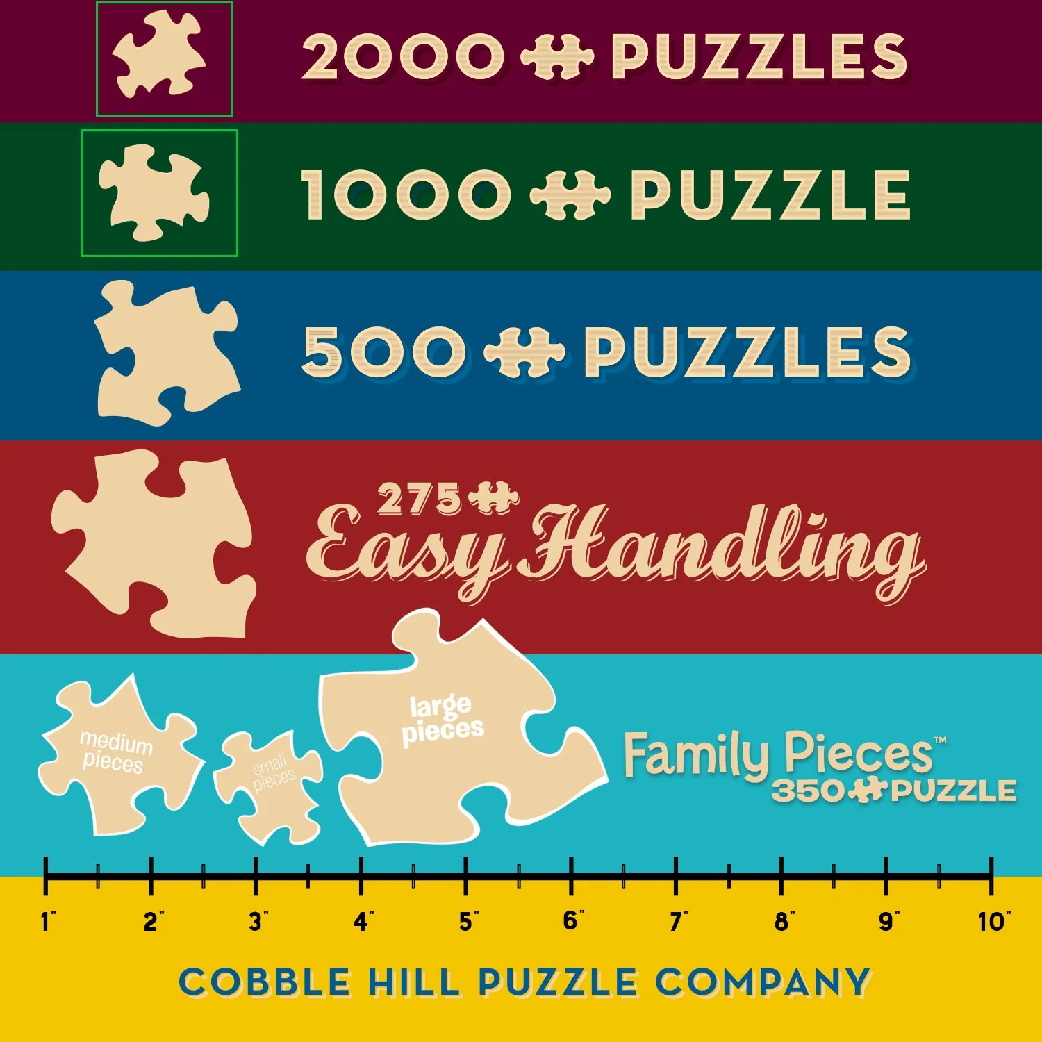 Abby's Dragon | 1000 Piece - Image 6